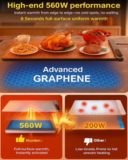 Enjoy Hot Meals Anytime — No Reheating Needed 🍽️