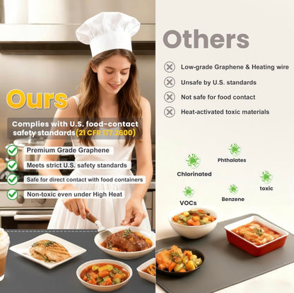Enjoy Hot Meals Anytime — No Reheating Needed 🍽️